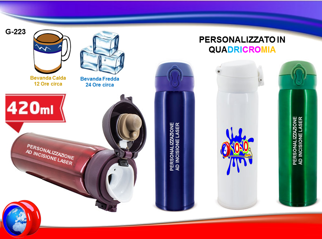 Termos Luxor Sublimatico